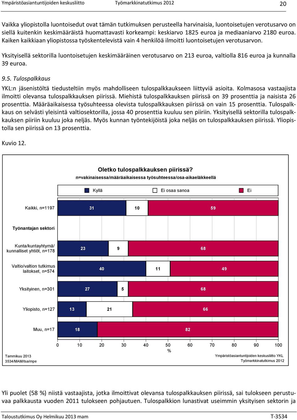 Yksityisellä sektorilla luontoisetujen keskimääräinen verotusarvo on 23 euroa, valtiolla 86 euroa ja kunnalla 39 euroa. 9.5.