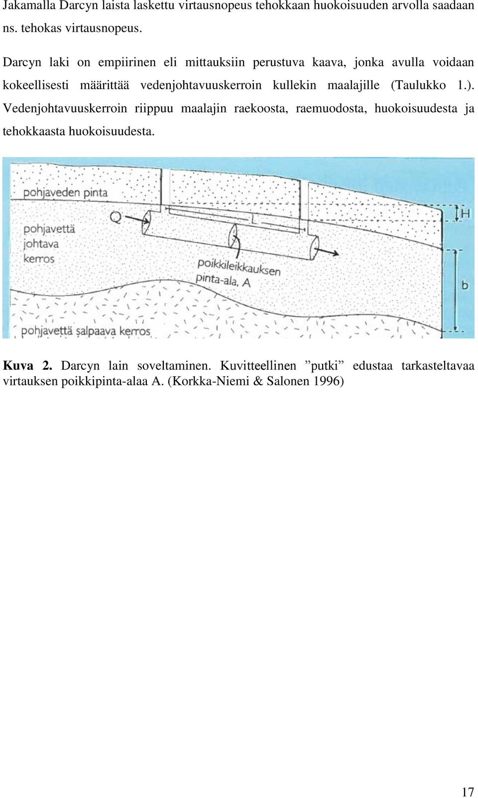 kullekin maalajille (Taulukko 1.).