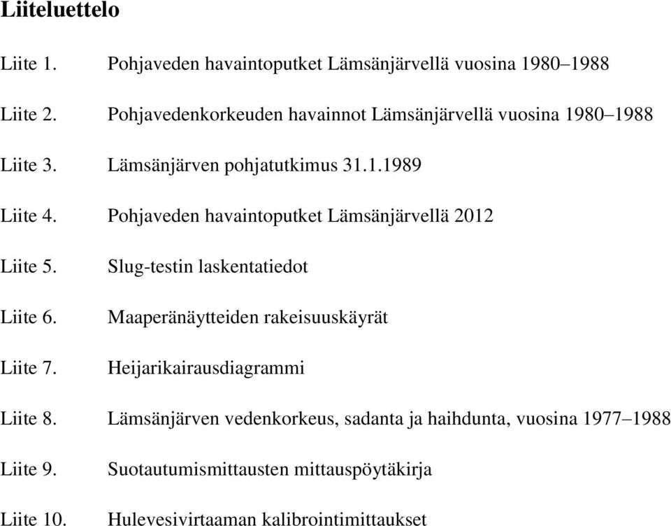 Pohjaveden havaintoputket Lämsänjärvellä 2012 Liite 5. Liite 6. Liite 7.