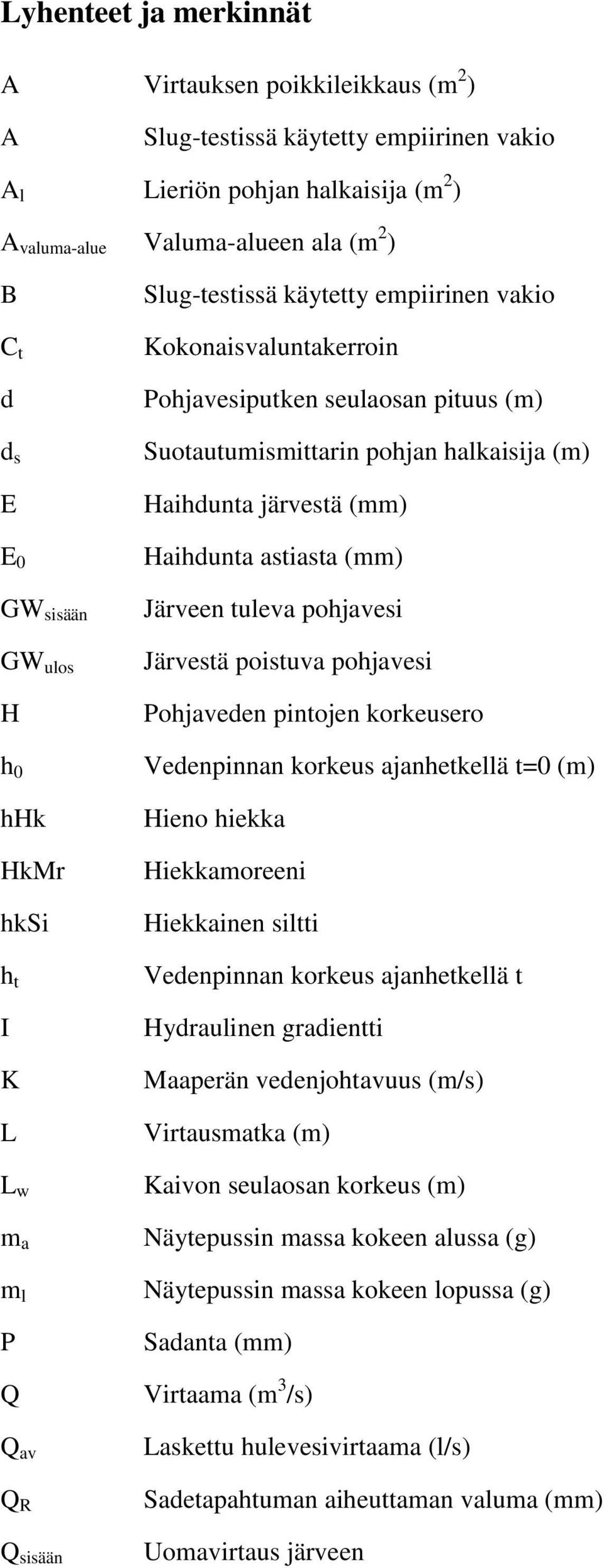 pohjan halkaisija (m) Haihdunta järvestä (mm) Haihdunta astiasta (mm) Järveen tuleva pohjavesi Järvestä poistuva pohjavesi Pohjaveden pintojen korkeusero Vedenpinnan korkeus ajanhetkellä t=0 (m)
