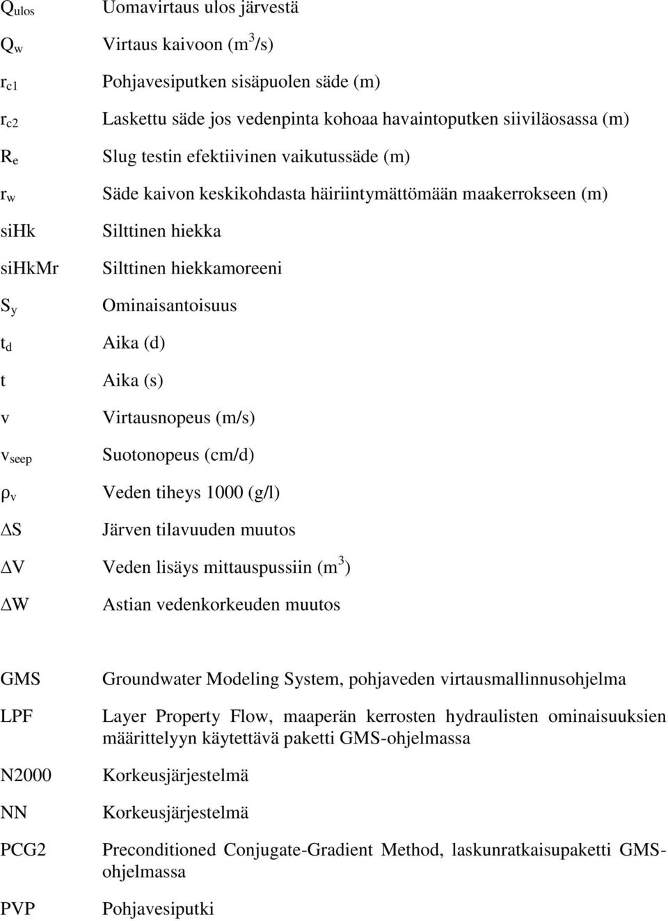 Aika (d) Aika (s) Virtausnopeus (m/s) Suotonopeus (cm/d) Veden tiheys 1000 (g/l) Järven tilavuuden muutos V Veden lisäys mittauspussiin (m 3 ) W Astian vedenkorkeuden muutos GMS LPF N2000 NN PCG2 PVP