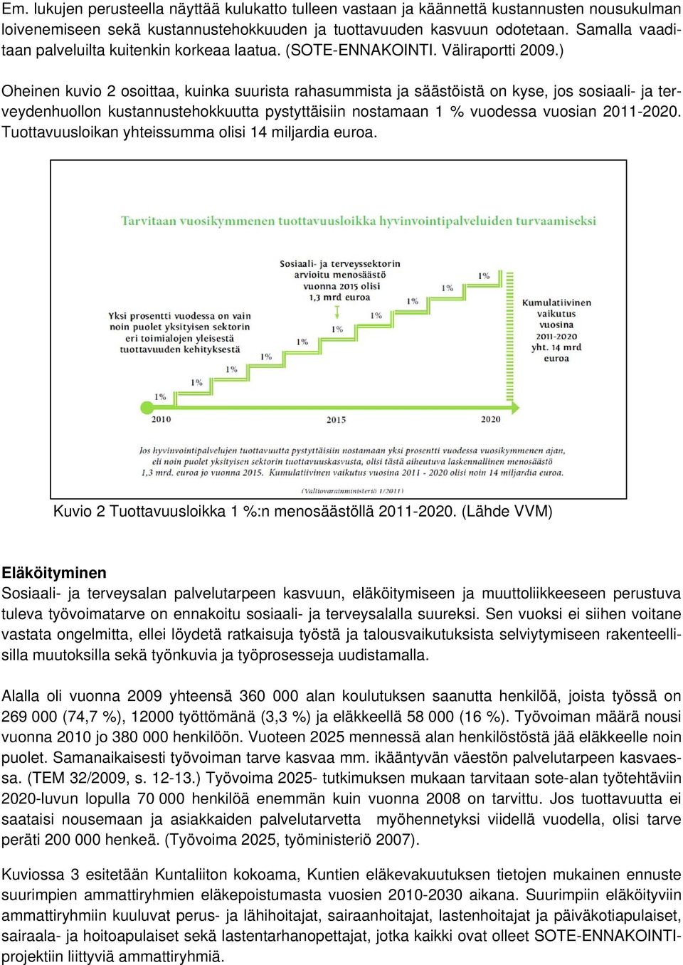 ) Oheinen kuvio 2 osoittaa, kuinka suurista rahasummista ja säästöistä on kyse, jos sosiaali- ja terveydenhuollon kustannustehokkuutta pystyttäisiin nostamaan 1 % vuodessa vuosian 2011-2020.