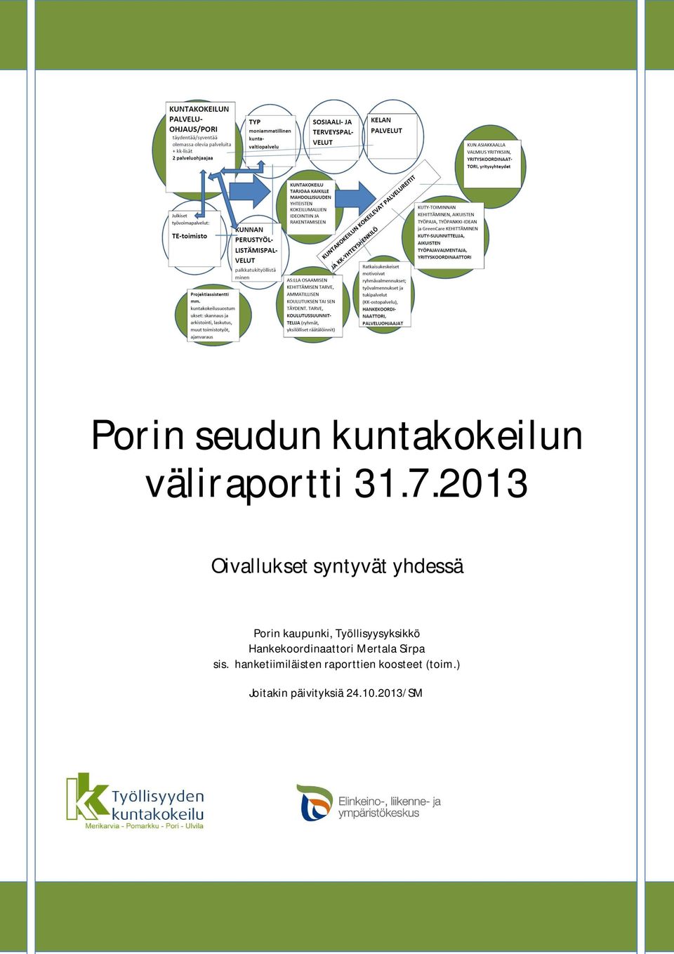 Työllisyysyksikkö Hankekoordinaattori Mertala Sirpa sis.