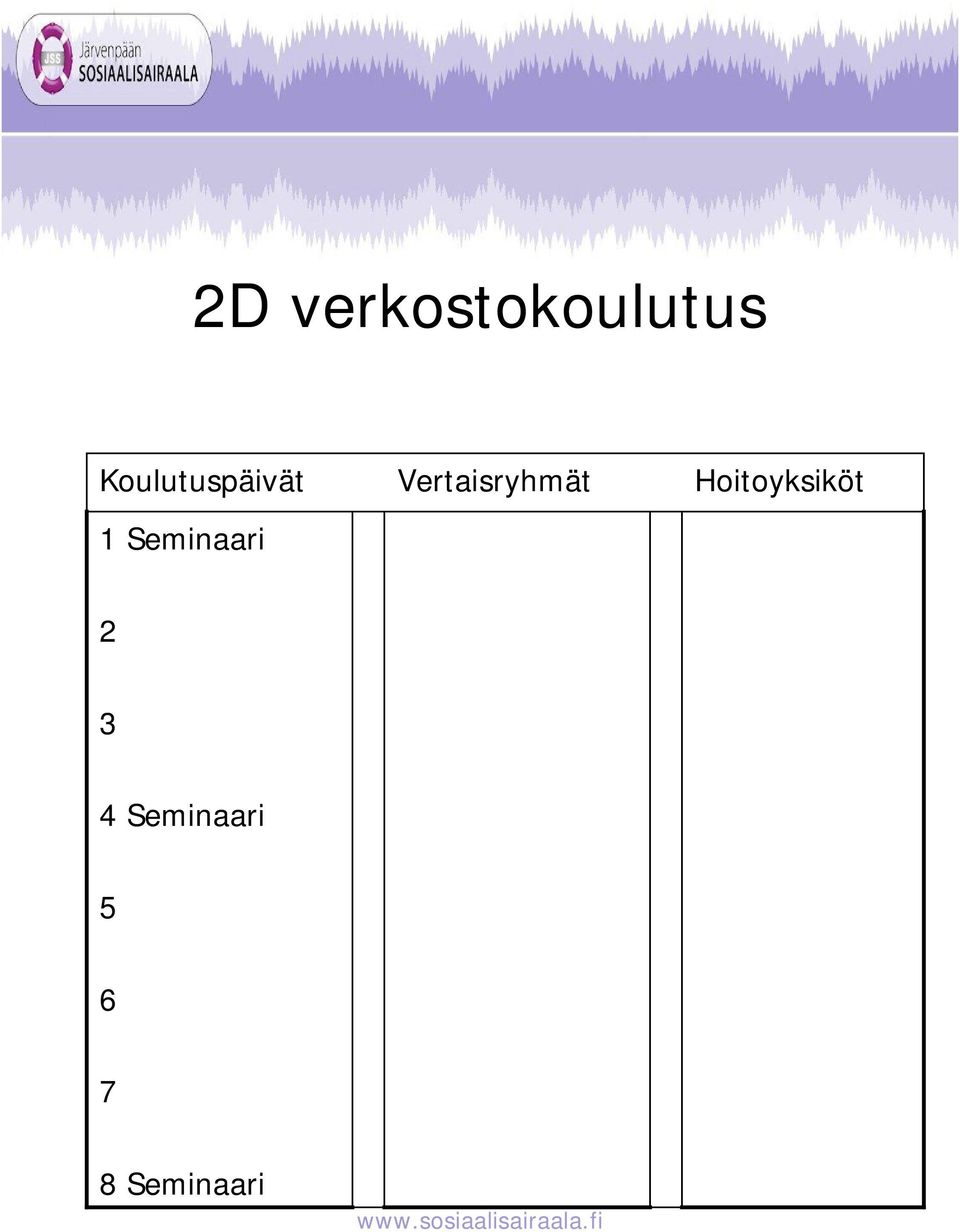 Vertaisryhmät Hoitoyksiköt