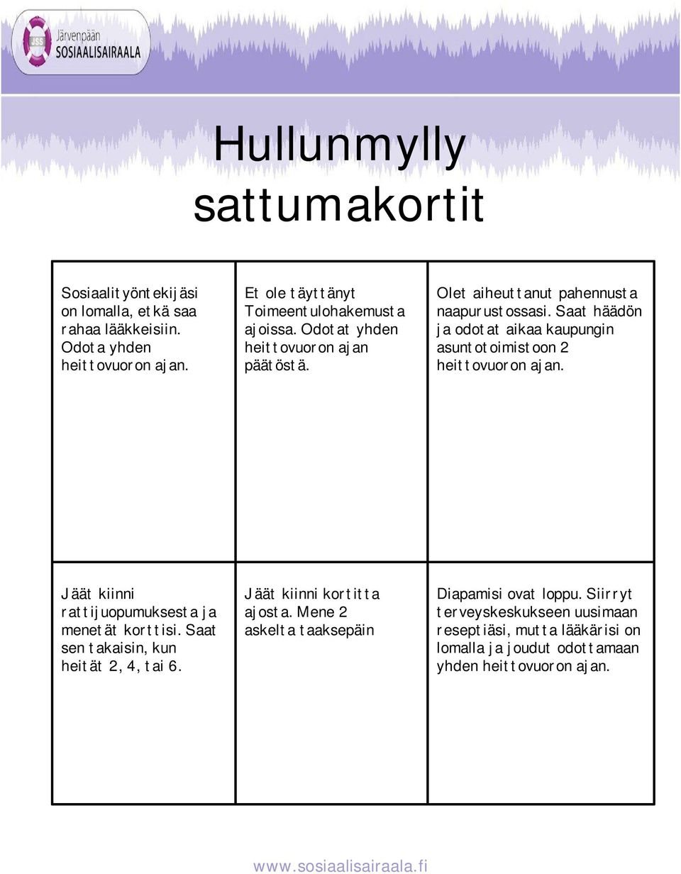 Saat häädön ja odotat aikaa kaupungin asuntotoimistoon 2 heittovuoron ajan. Jäät kiinni rattijuopumuksesta ja menetät korttisi.