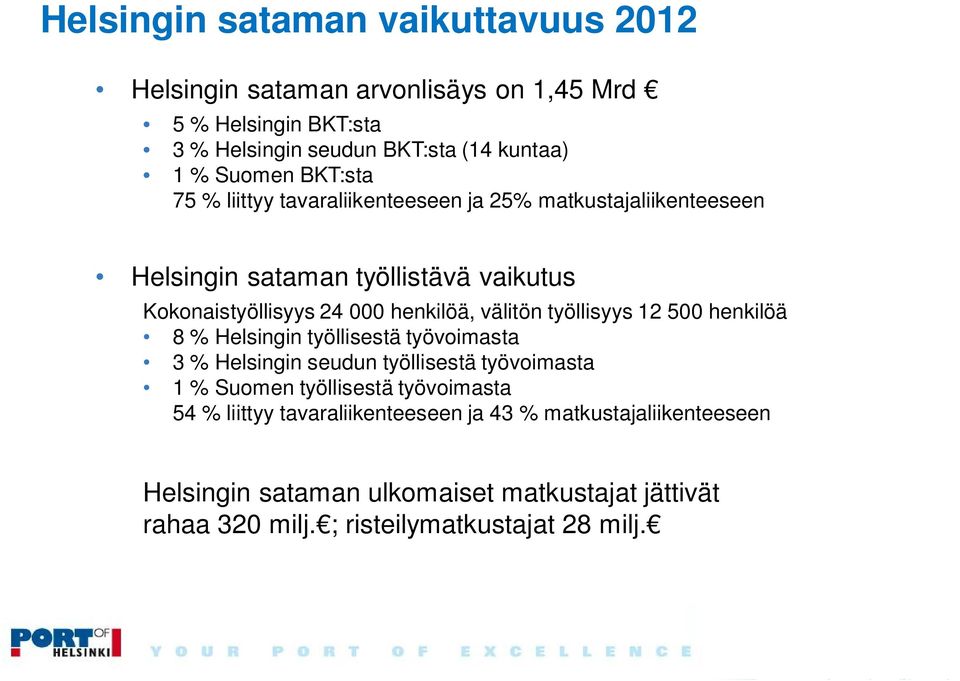 välitön työllisyys 12 500 henkilöä 8 % Helsingin työllisestä työvoimasta 3 % Helsingin seudun työllisestä työvoimasta 1 % Suomen työllisestä työvoimasta