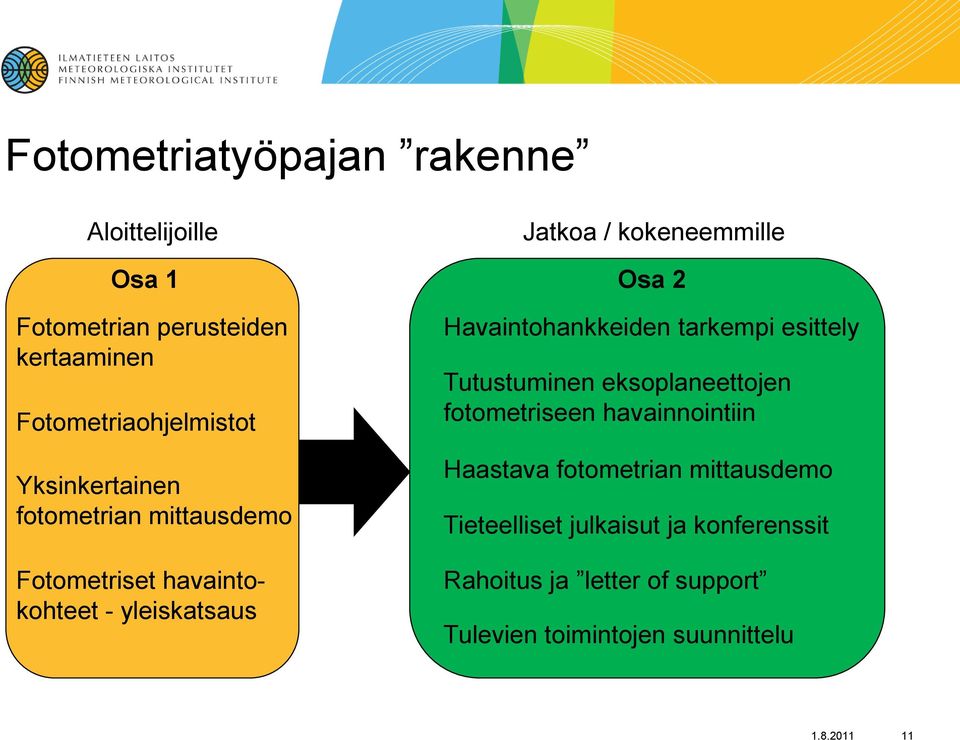 Havaintohankkeiden tarkempi esittely Tutustuminen eksoplaneettojen fotometriseen havainnointiin Haastava