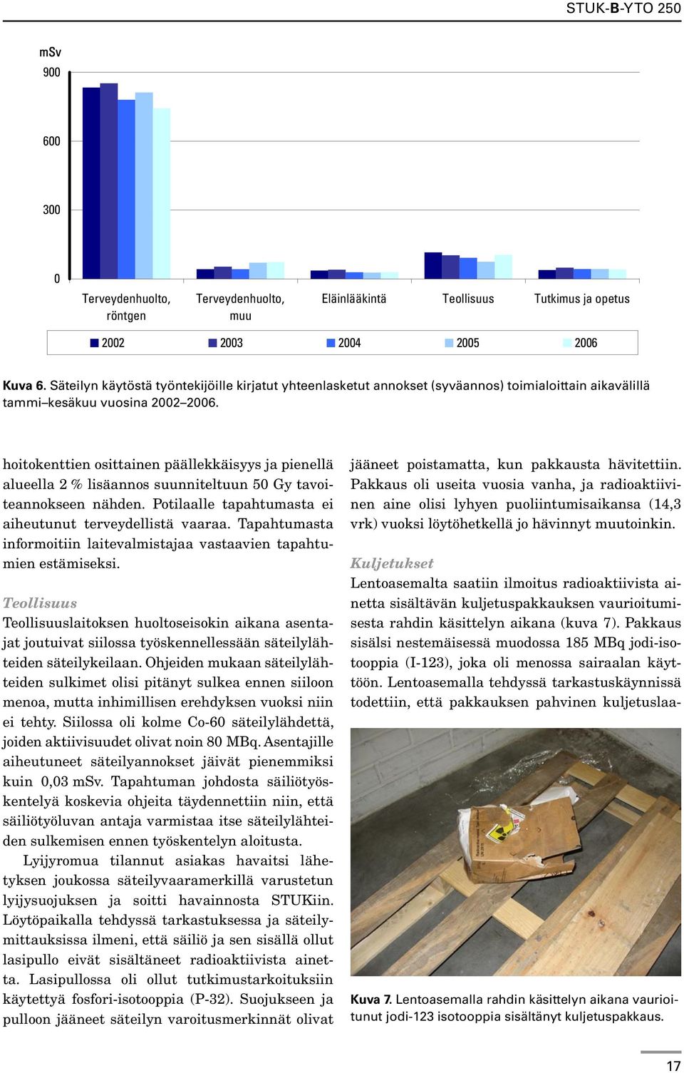 hoitokenttien osittainen päällekkäisyys ja pienellä alueella 2 % lisäannos suunniteltuun 50 Gy tavoiteannokseen nähden. Potilaalle tapahtumasta ei aiheutunut terveydellistä vaaraa.