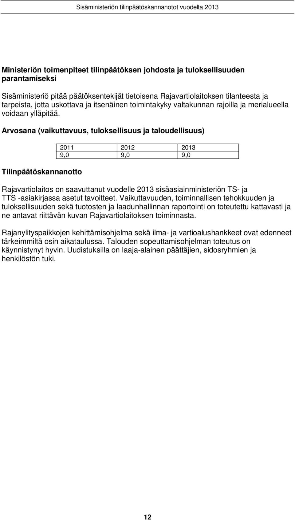 Arvosana (vaikuttavuus, tuloksellisuus ja taloudellisuus) Tilinpäätöskannanotto 2011 2012 2013 9,0 9,0 9,0 Rajavartiolaitos on saavuttanut vuodelle 2013 sisäasiainministeriön TS- ja TTS -asiakirjassa