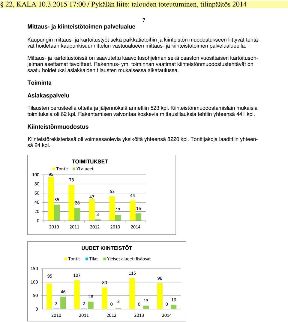 liittyvät tehtävät hoidetaan kaupunkisuunnittelun vastuualueen mittaus- ja kiinteistötoimen palvelualueella.