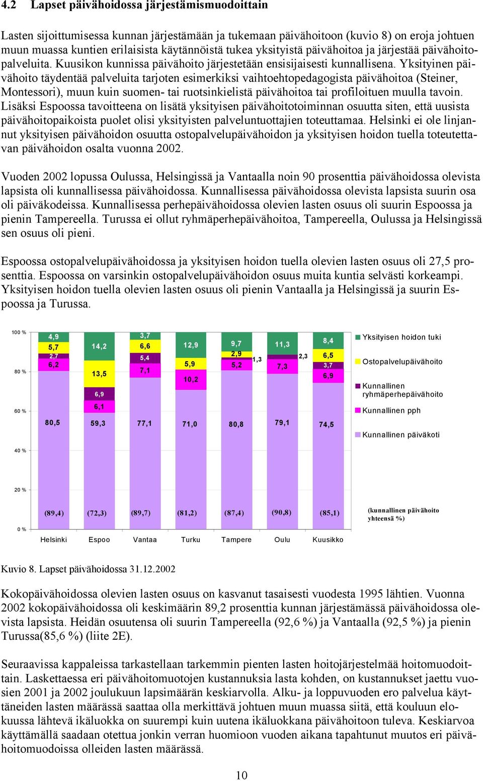 Yksityinen päivähoito täydentää palveluita tarjoten esimerkiksi vaihtoehtopedagogista päivähoitoa (Steiner, Montessori), muun kuin suomen- tai ruotsinkielistä päivähoitoa tai profiloituen muulla