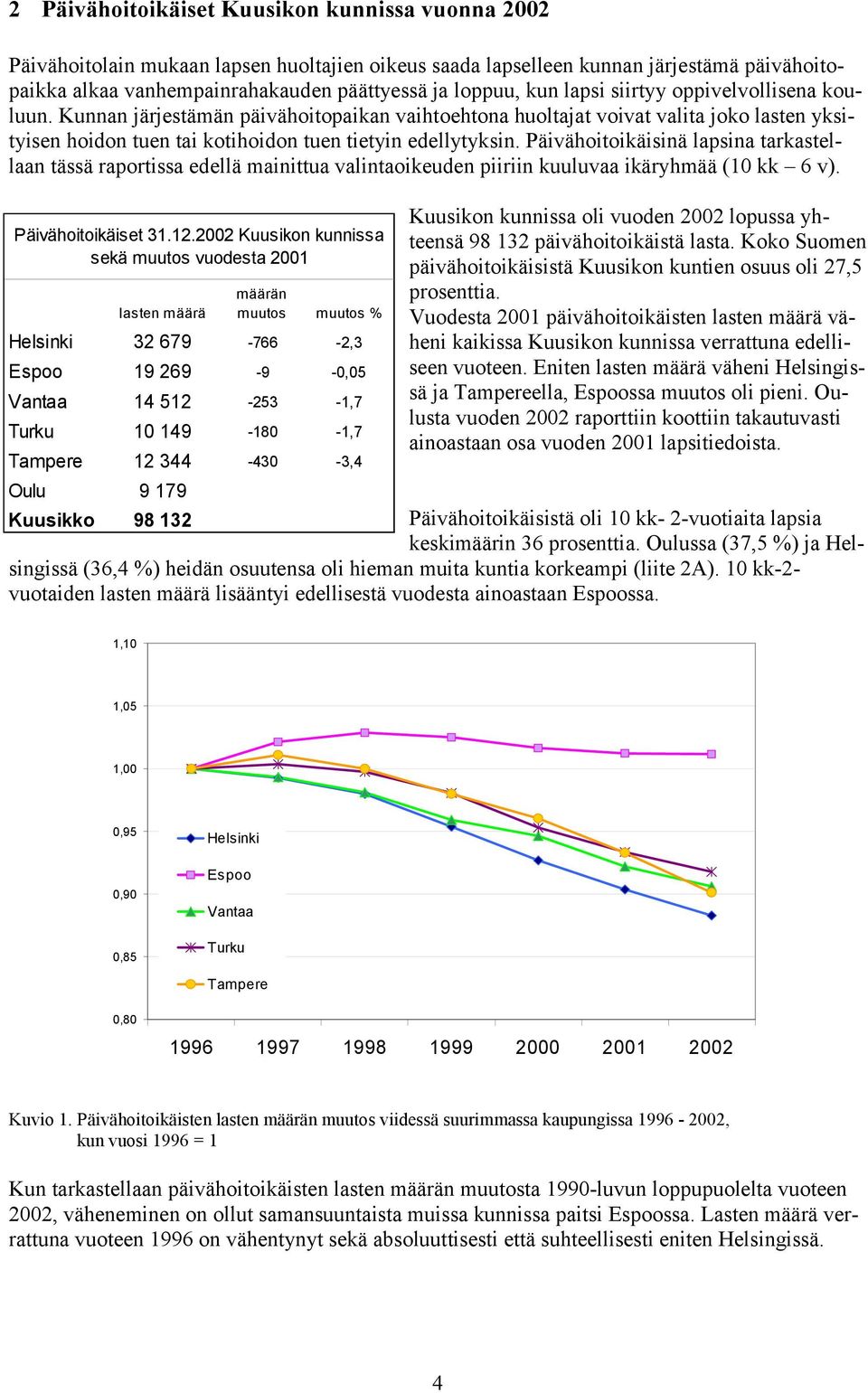 Päivähoitoikäisinä lapsina tarkastellaan tässä raportissa edellä mainittua valintaoikeuden piiriin kuuluvaa ikäryhmää (10 kk 6 v). Päivähoitoikäiset 31.12.