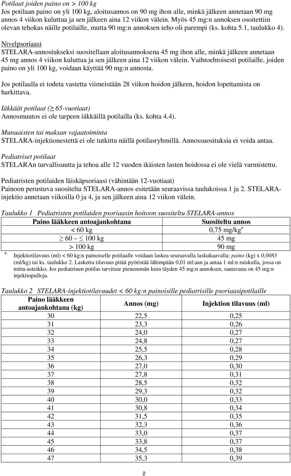 Nivelpsoriaasi STELARA-annostukseksi suositellaan aloitusannoksena 45 mg ihon alle, minkä jälkeen annetaan 45 mg annos 4 viikon kuluttua ja sen jälkeen aina 12 viikon välein.