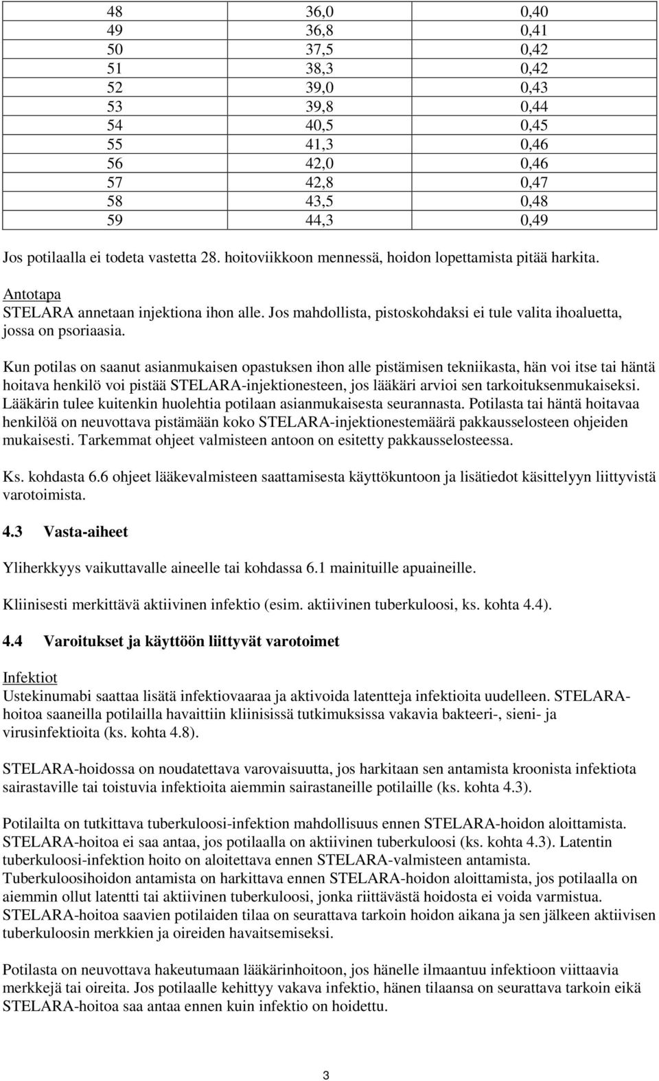 Kun potilas on saanut asianmukaisen opastuksen ihon alle pistämisen tekniikasta, hän voi itse tai häntä hoitava henkilö voi pistää STELARA-injektionesteen, jos lääkäri arvioi sen