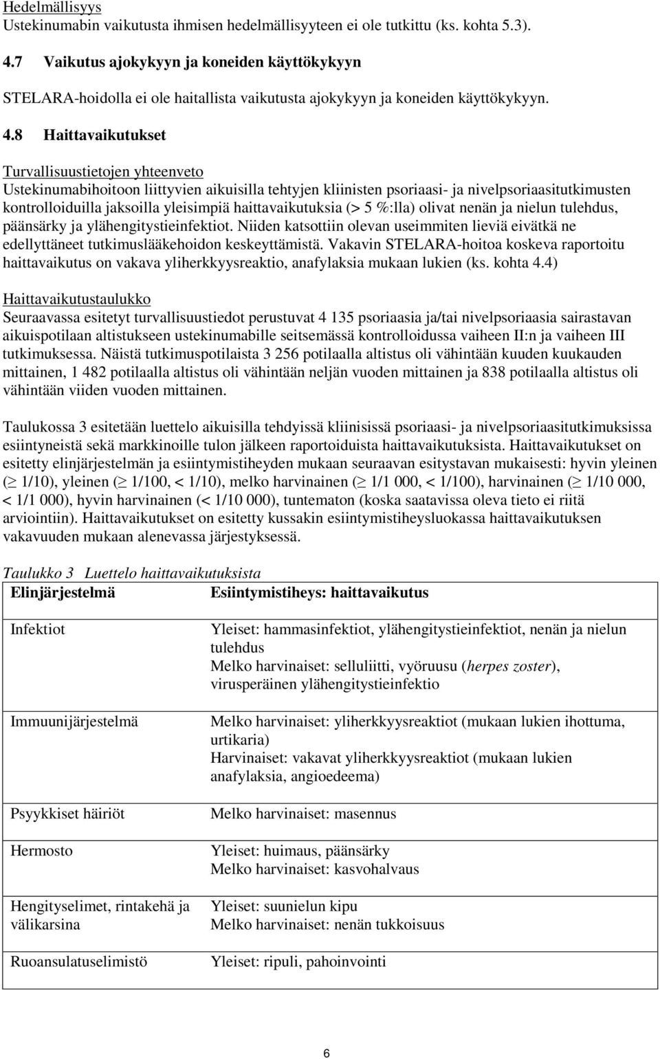 8 Haittavaikutukset Turvallisuustietojen yhteenveto Ustekinumabihoitoon liittyvien aikuisilla tehtyjen kliinisten psoriaasi- ja nivelpsoriaasitutkimusten kontrolloiduilla jaksoilla yleisimpiä