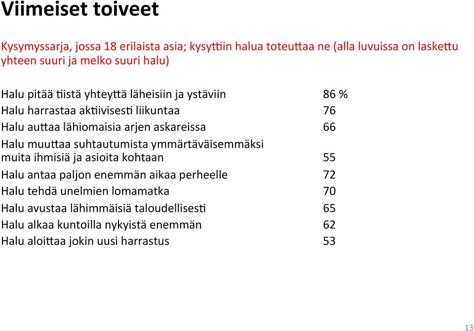 Halu muu&aa suhtautumista ymmärtäväisemmäksi muita ihmisiä ja asioita kohtaan 55 Halu antaa paljon enemmän aikaa perheelle 72 Halu tehdä