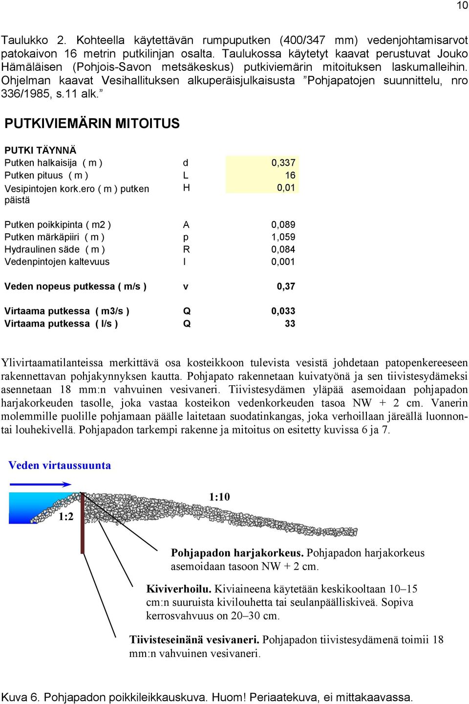 Ohjelman kaavat Vesihallituksen alkuperäisjulkaisusta Pohjapatojen suunnittelu, nro 336/1985, s.11 alk.