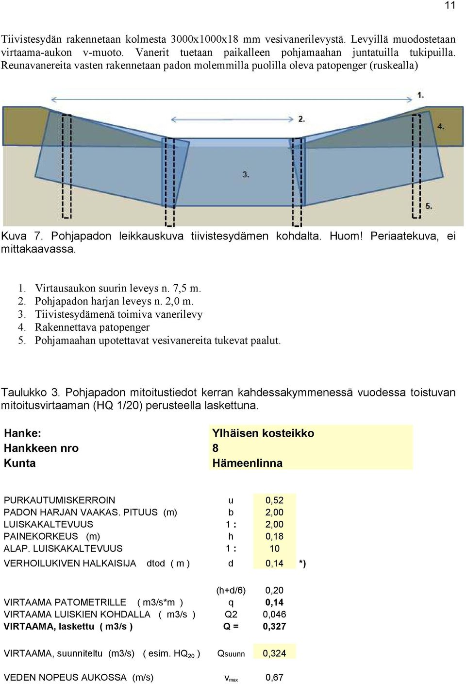 Virtausaukon suurin leveys n. 7,5 m. 2. Pohjapadon harjan leveys n. 2,0 m. 3. Tiivistesydämenä toimiva vanerilevy 4. Rakennettava patopenger 5. Pohjamaahan upotettavat vesivanereita tukevat paalut.