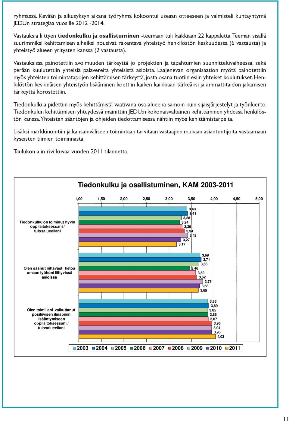 Teeman sisällä suurimmiksi kehittämisen aiheiksi nousivat rakentava yhteistyö henkilöstön keskuudessa (6 vastausta) ja yhteistyö alueen yritysten kanssa (2 vastausta).
