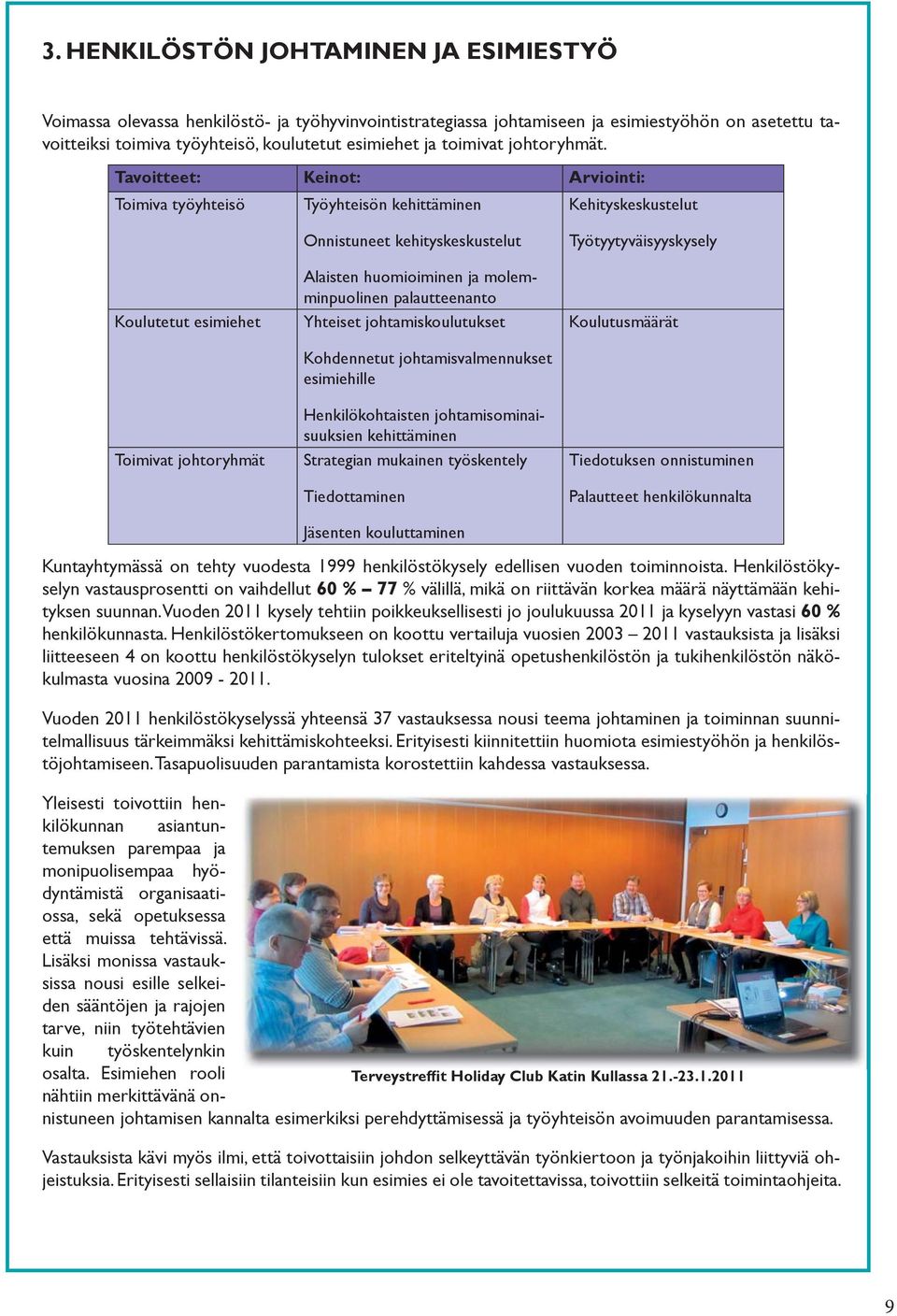 Tavoitteet: Keinot: Arviointi: Toimiva työyhteisö Työyhteisön kehittäminen Kehityskeskustelut Koulutetut esimiehet Toimivat johtoryhmät Onnistuneet kehityskeskustelut Alaisten huomioiminen ja