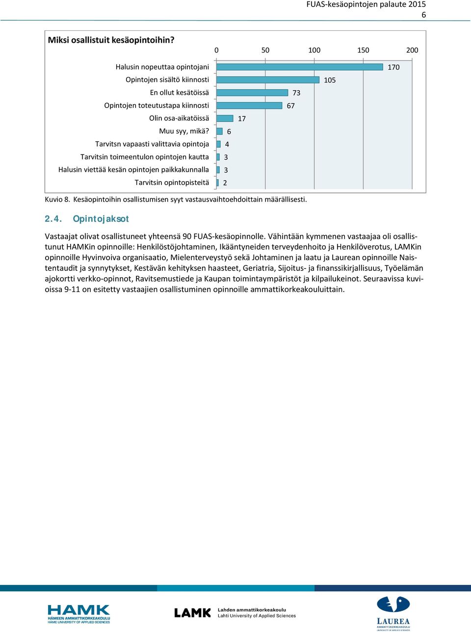 Tarvitsn vapaasti valittavia opintoja Tarvitsin toimeentulon opintojen kautta Halusin viettää kesän opintojen paikkakunnalla Tarvitsin opintopisteitä 4 7 7 7 0 70 Kuvio.