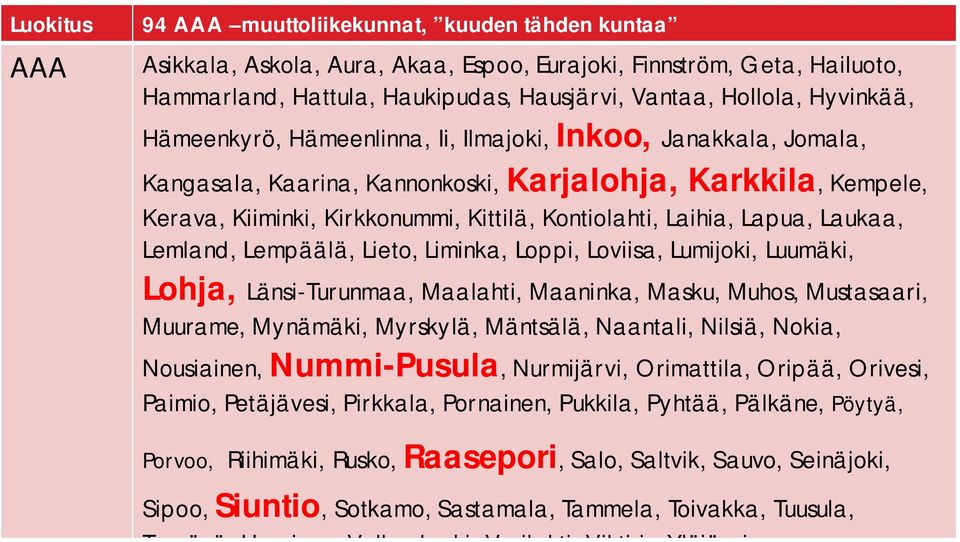 Lapua, Laukaa, Lemland, Lempäälä, Lieto, Liminka, Loppi, Loviisa, Lumijoki, Luumäki, Lohja, Länsi-Turunmaa, Maalahti, Maaninka, Masku, Muhos, Mustasaari, Muurame, Mynämäki, Myrskylä, Mäntsälä,