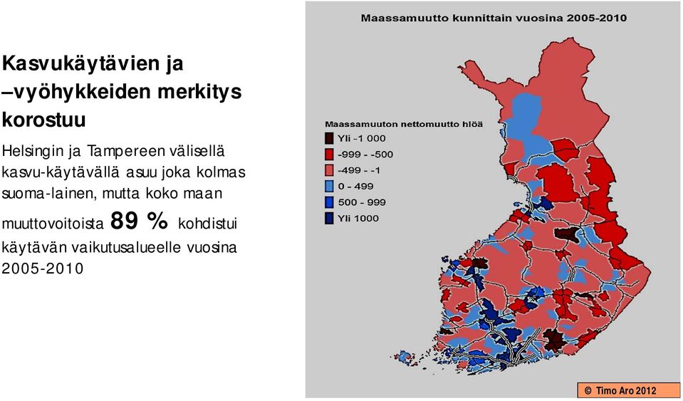 joka kolmas suoma-lainen, mutta koko maan