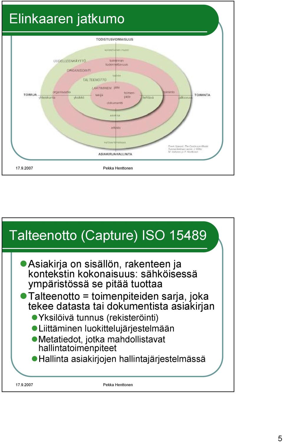 datasta tai dokumentista asiakirjan Yksilöivä tunnus (rekisteröinti) Liittäminen