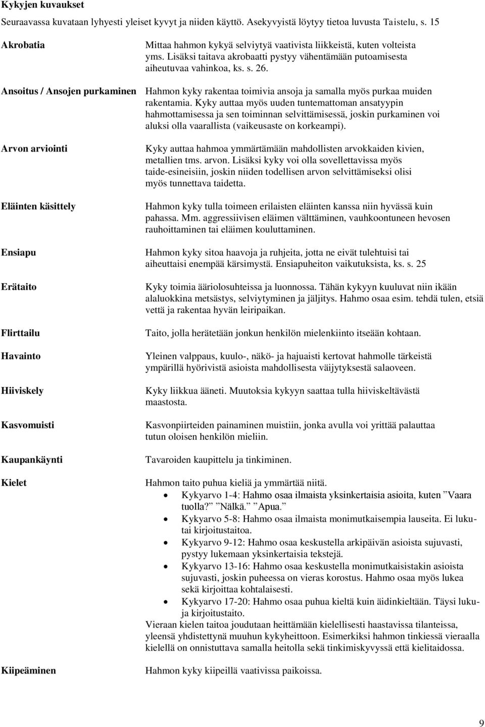 Ansoitus / Ansojen purkaminen Hahmon kyky rakentaa toimivia ansoja ja samalla myös purkaa muiden rakentamia.