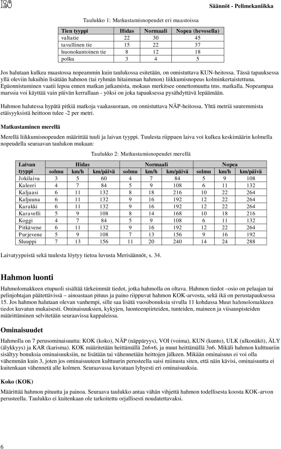 Tässä tapauksessa yllä oleviin lukuihin lisätään hahmon (tai ryhmän hitaimman hahmon) liikkumisnopeus kolminkertaistettuna.