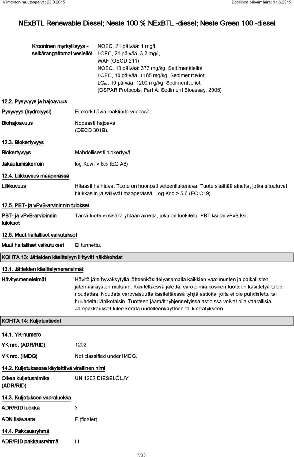 Protocols, Part A: Sediment Bioassay, 2005) 122 Pysyvyys ja hajoavuus Pysyvyys (hydrolyysi) Biohajoavuus Ei merkittäviä reaktioita vedessä Nopeasti hajoava (OECD 301B) 123 Biokertyvyys Biokertyvyys