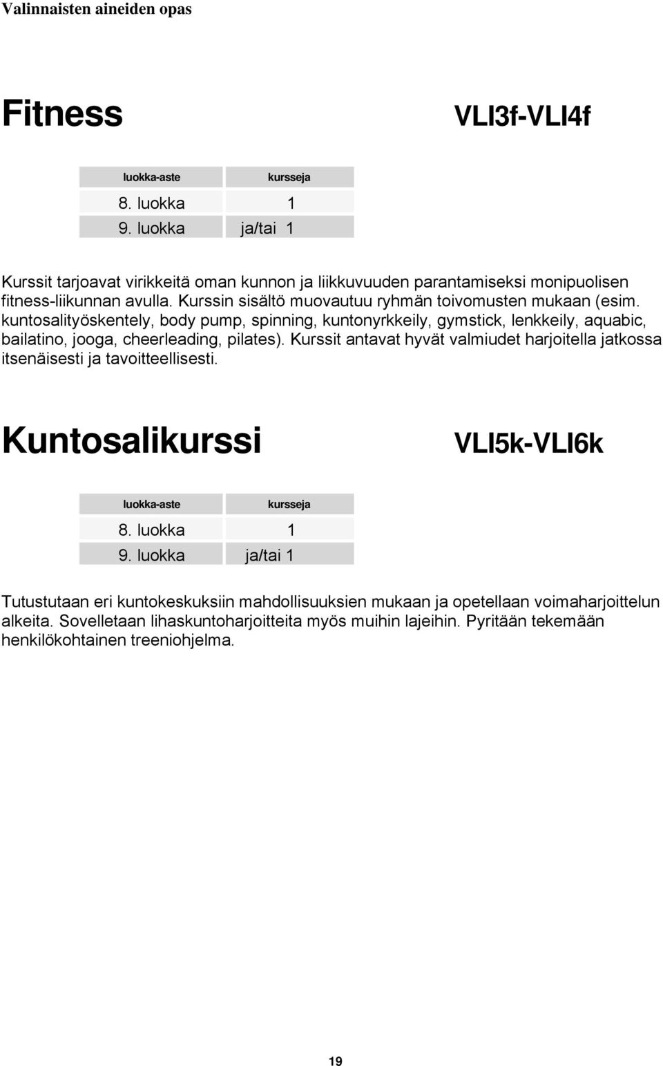 kuntosalityöskentely, body pump, spinning, kuntonyrkkeily, gymstick, lenkkeily, aquabic, bailatino, jooga, cheerleading, pilates).