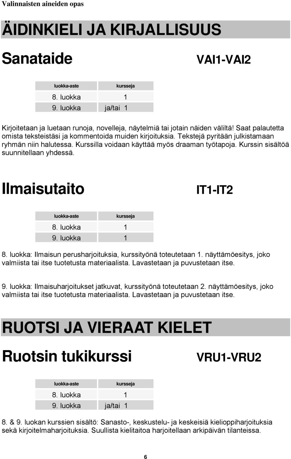 Kurssin sisältöä suunnitellaan yhdessä. Ilmaisutaito IT1-IT2 8. luokka: Ilmaisun perusharjoituksia, kurssityönä toteutetaan 1. näyttämöesitys, joko valmiista tai itse tuotetusta materiaalista.