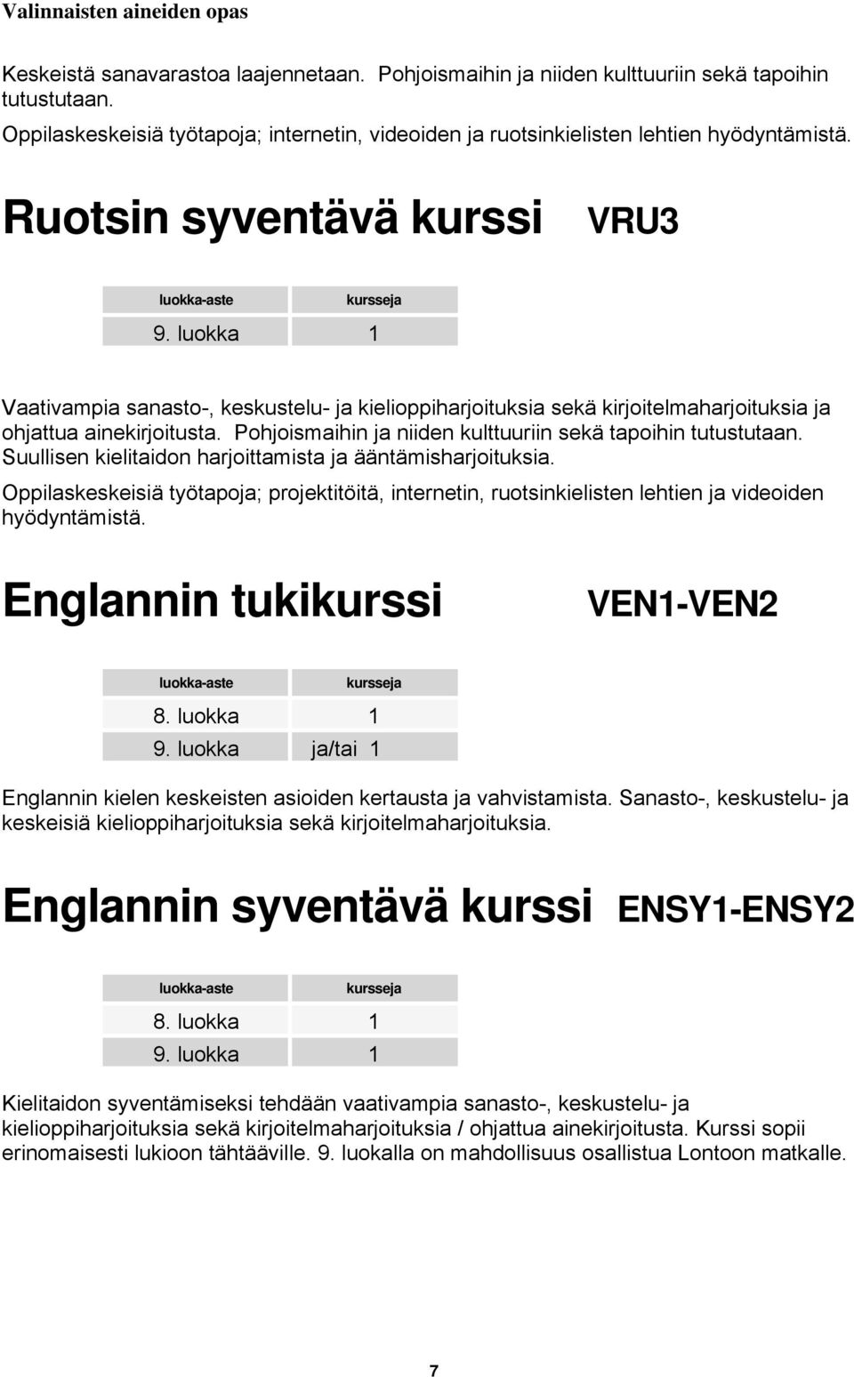 Pohjoismaihin ja niiden kulttuuriin sekä tapoihin tutustutaan. Suullisen kielitaidon harjoittamista ja ääntämisharjoituksia.