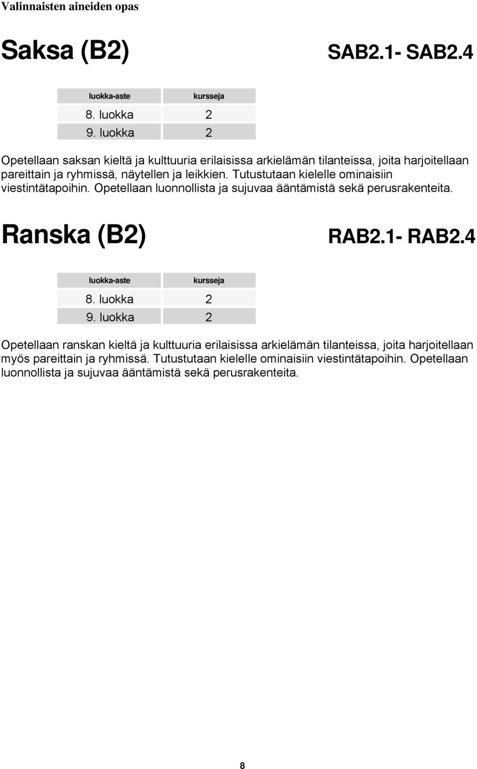 Tutustutaan kielelle ominaisiin viestintätapoihin. Opetellaan luonnollista ja sujuvaa ääntämistä sekä perusrakenteita. Ranska (B2) RAB2.1- RAB2.4 8.