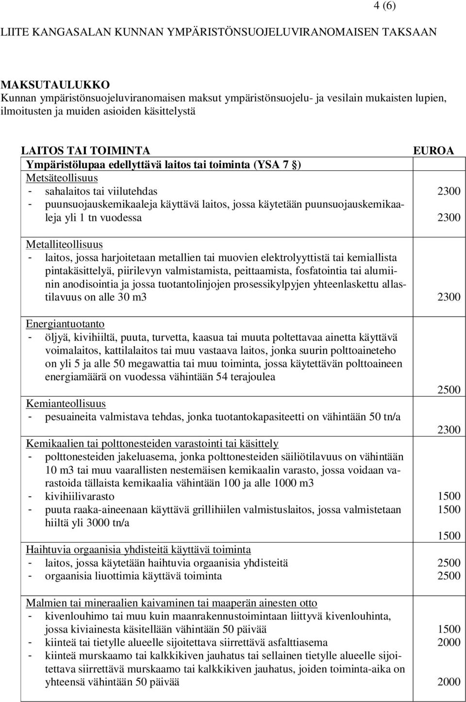 käytetään puunsuojauskemikaaleja yli 1 tn vuodessa EUROA Metalliteollisuus - laitos, jossa harjoitetaan metallien tai muovien elektrolyyttistä tai kemiallista pintakäsittelyä, piirilevyn