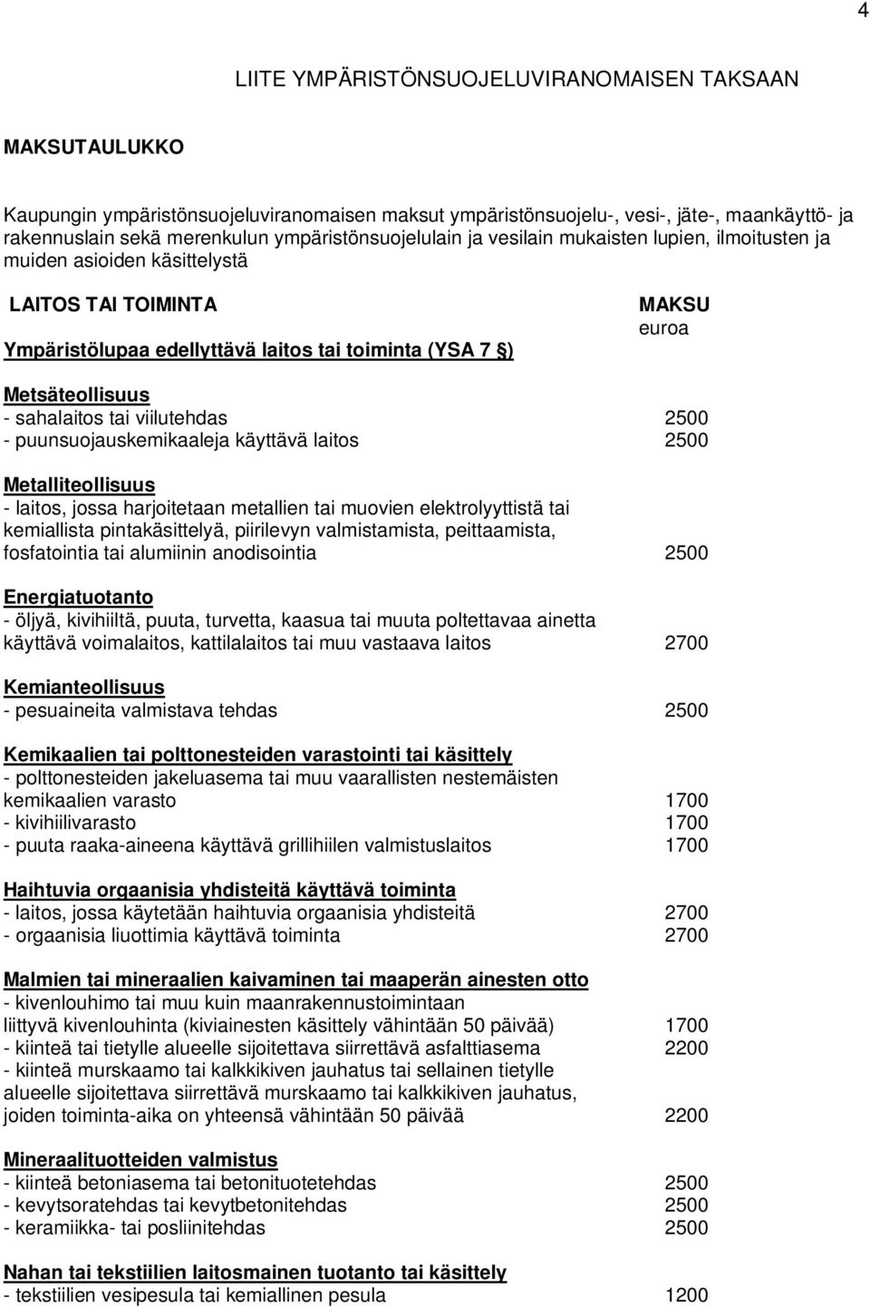 - sahalaitos tai viilutehdas 2500 - puunsuojauskemikaaleja käyttävä laitos 2500 Metalliteollisuus - laitos, jossa harjoitetaan metallien tai muovien elektrolyyttistä tai kemiallista pintakäsittelyä,