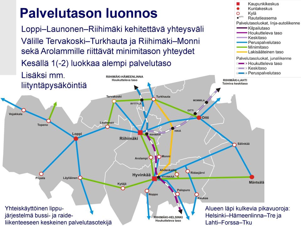 palvelutaso Lisäksi mm.