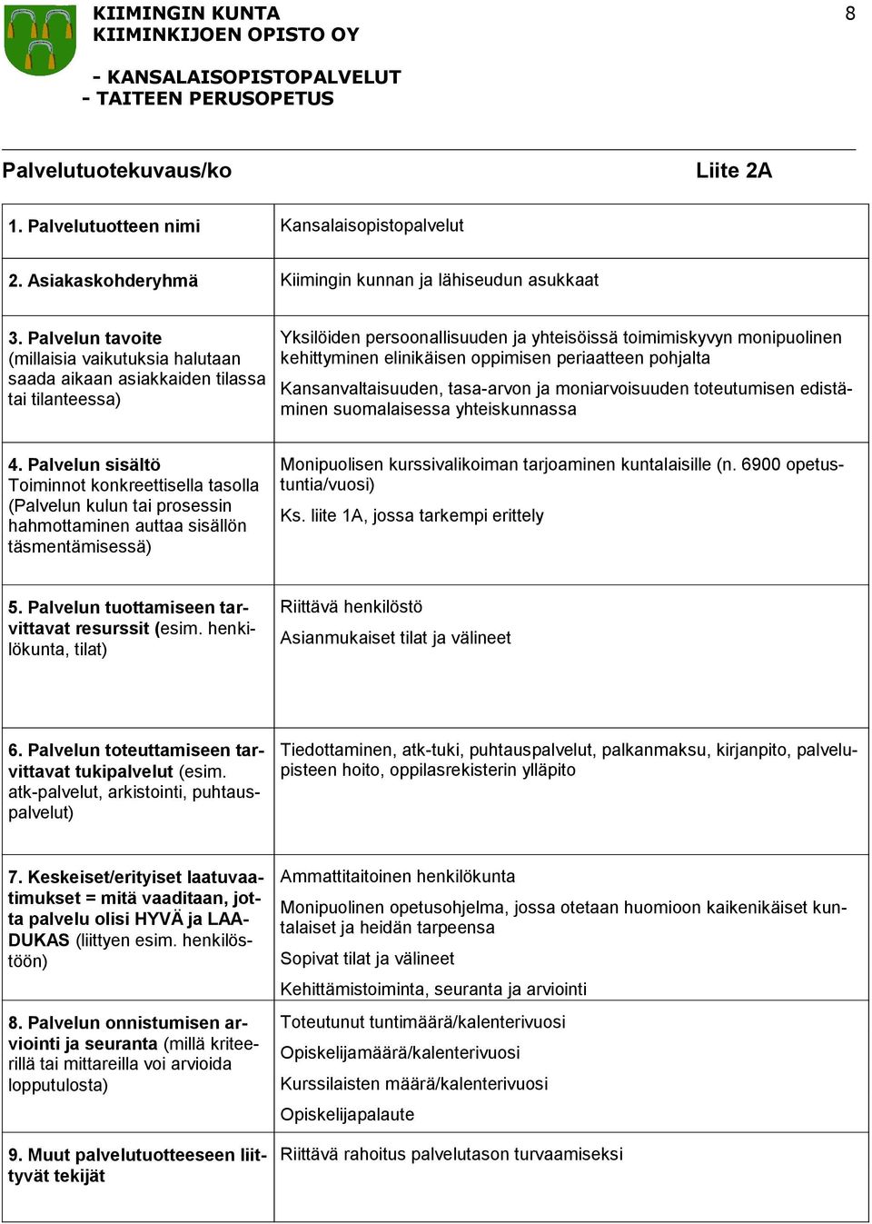 oppimisen periaatteen pohjalta Kansanvaltaisuuden, tasa-arvon ja moniarvoisuuden toteutumisen edistäminen suomalaisessa yhteiskunnassa 4.