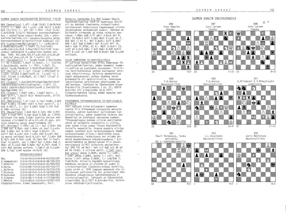 Vuorovastakkeet ja mattisi irrot kehässä! (2) 810 (Lukkarinen/Myllyniemi) 1.- exd6/e6/e5 2.Dxd6!De5!Lxe4X. 1.Txe4! (2.Te4/Te5X) cxd6+/e6+/e5+/ke6 2.Rxal/Rcl/Te7/Tc4X (Laajennus tehtävästä H.
