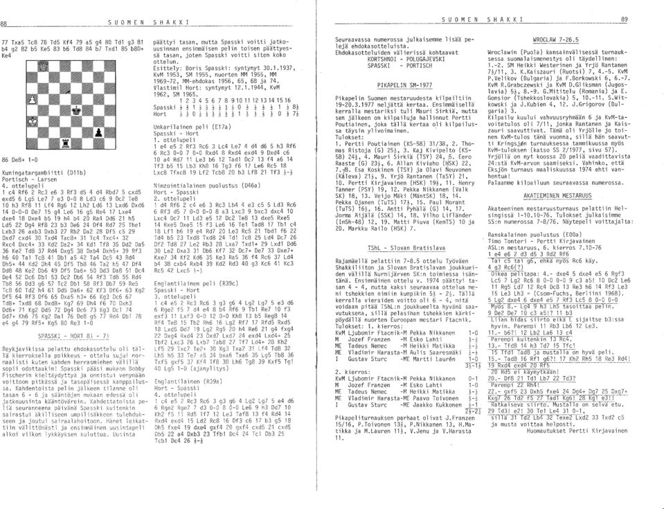b5 19 h4 b4 20 Ra4 Dd6 21 h5 Ld5 22 Dg4 Rf8 23 b3 De6 24 Df4 Rd7 25 Thel Lxb3 26 axb3 Dxb3 27 Rb2 Da2 28 Df5 e5 29 Dxd7 exd4 30 Txd4 Tae8+ 31 Te4 Txe4+ 32 Rxe4 Dxe4+ 33 Kd2 Da2+ 34 Kdl Tf8 35 Dd2 Da5