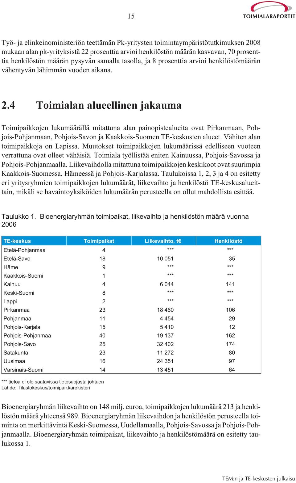 4 Toimialan alueellinen jakauma Toimipaikkojen lukumäärällä mitattuna alan painopistealueita ovat Pirkanmaan, Pohjois-Pohjanmaan, Pohjois-Savon ja Kaakkois-Suomen TE-keskusten alueet.