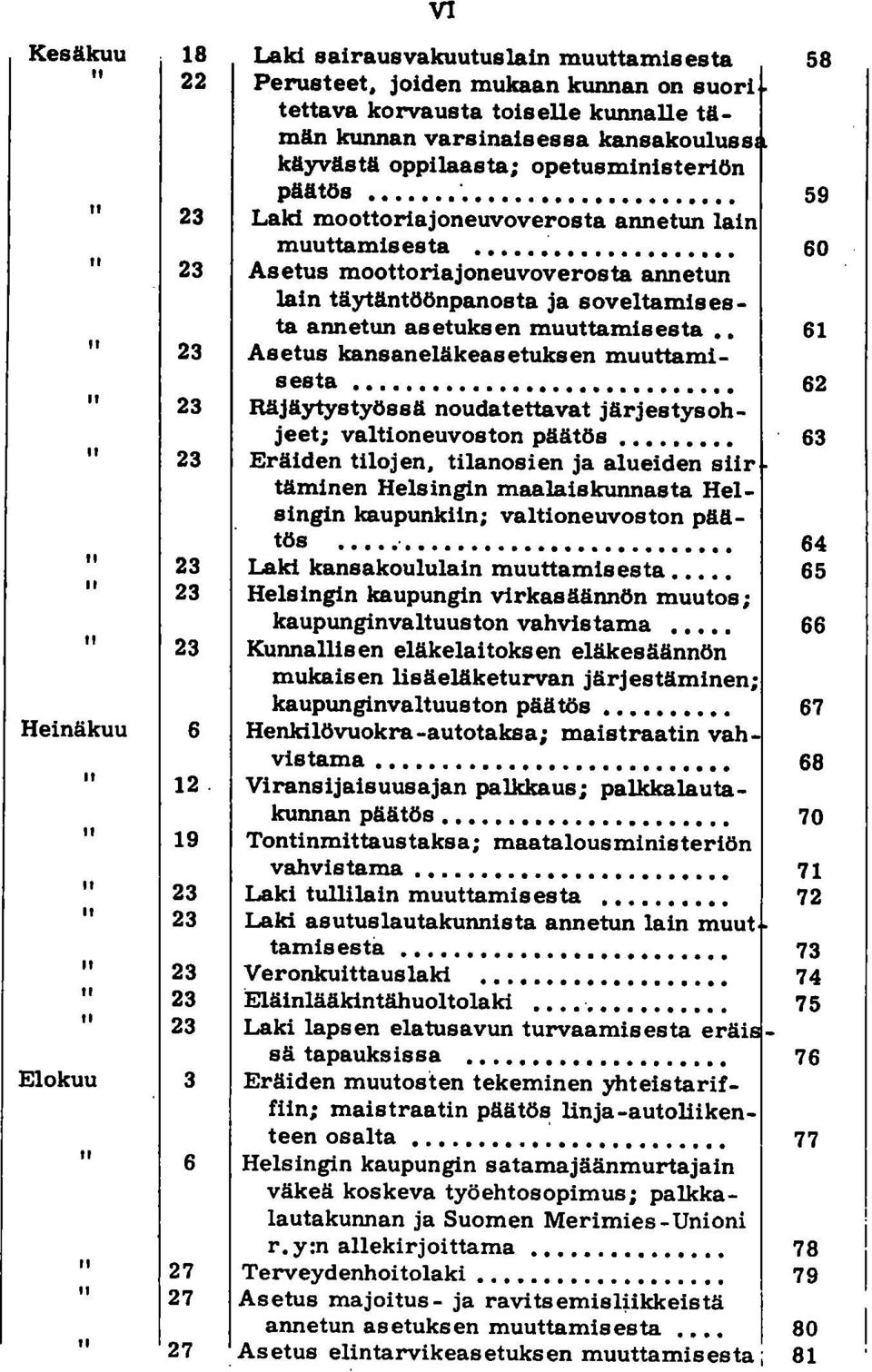 ........ 59 Laki moottoriajoneuvoverosta annetun lain muuttamisesta 60 Asetus moottoriajoneuvoverosta annetun lain täytäntöönpanosta ja soveltamisesta annetun asetuksen muuttamisesta Asetus