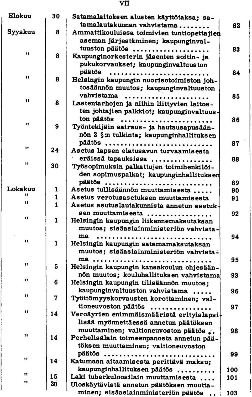 tös Kaupunginorkesterin jäsenten soitin- ja pukukorvaukset; kaupunginvaltuuston päätös Helsingin kaupungin nuorisotoimiston johtosäännön muutos; kaupunginvaltuuston vah.vista.ma.