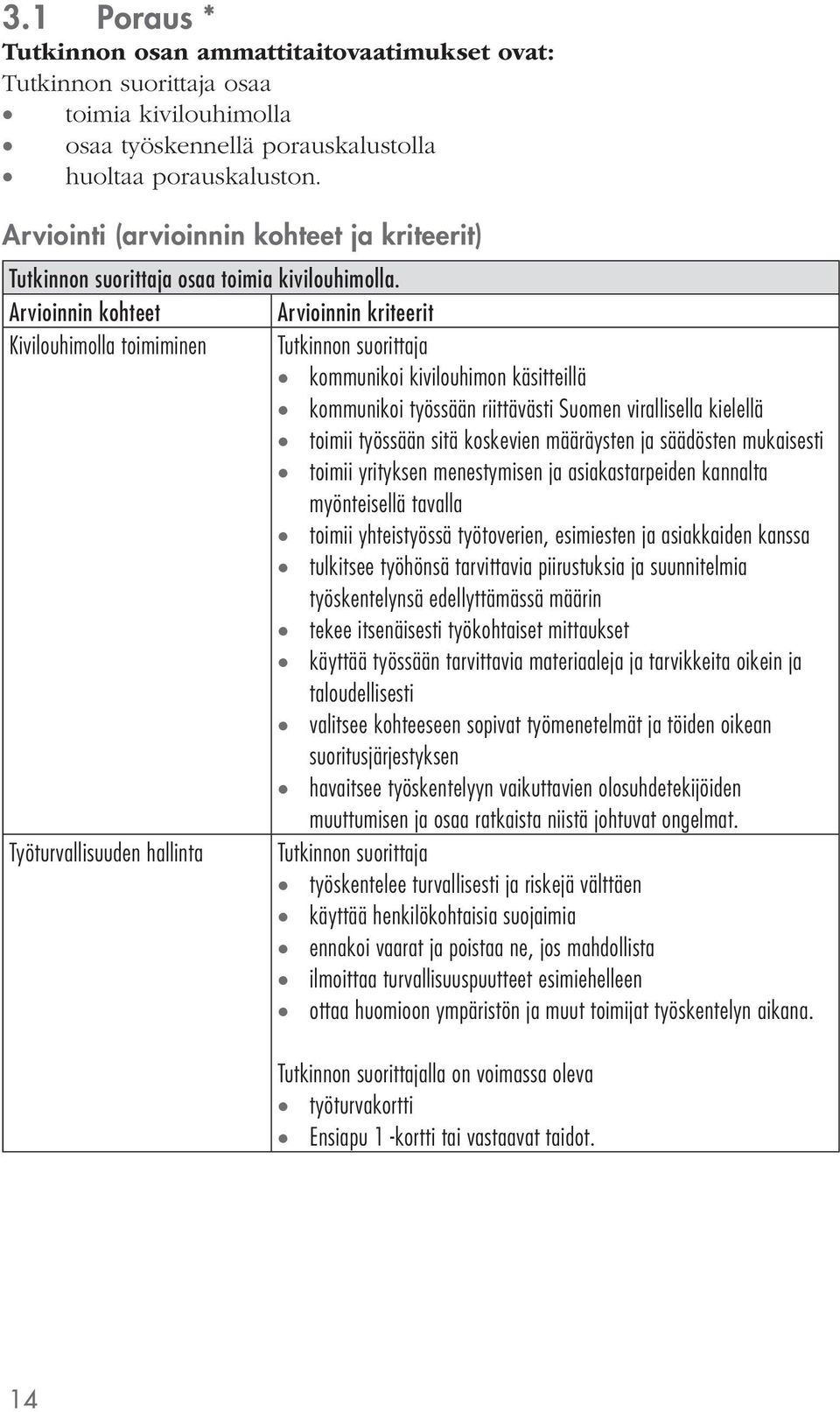 Kivilouhimolla toimiminen Tutkinnon suorittaja kommunikoi kivilouhimon käsitteillä kommunikoi työssään riittävästi Suomen virallisella kielellä toimii työssään sitä koskevien määräysten ja säädösten