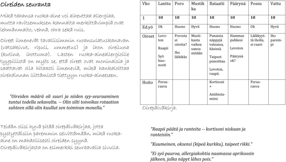 Lasten ruoka-aineallergioille tyypillistä on myös se, että oireet ovat moninaisia ja saattavat olla hitaasti ilmeneviä, mikä hankaloittaa oirehdinnan liittämistä tiettyyn ruoka-aineeseen.