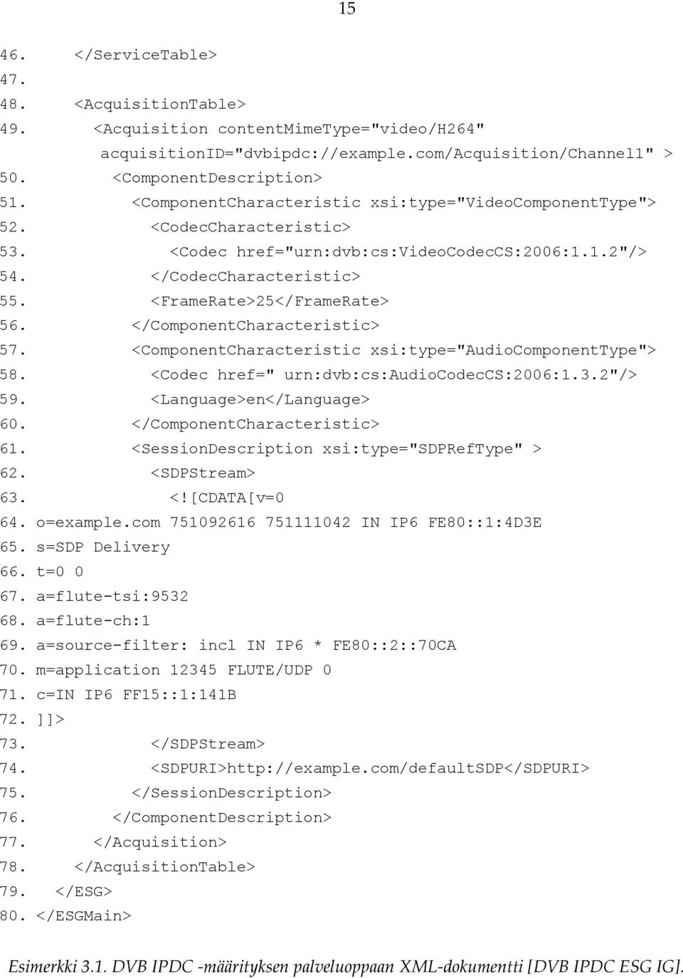 </ComponentCharacteristic> 57. <ComponentCharacteristic xsi:type="audiocomponenttype"> 58. <Codec href=" urn:dvb:cs:audiocodeccs:2006:1.3.2"/> 59. <Language>en</Language> 60.