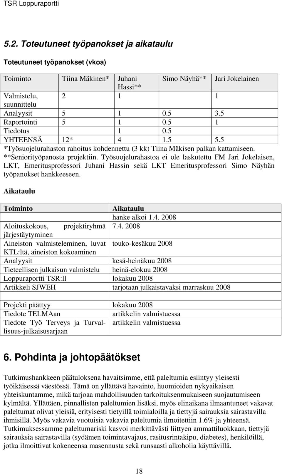 Työsuojelurahastoa ei ole laskutettu FM Jari Jokelaisen, LKT, Emeritusprofessori Juhani Hassin sekä LKT Emeritusprofessori Simo Näyhän työpanokset hankkeeseen.
