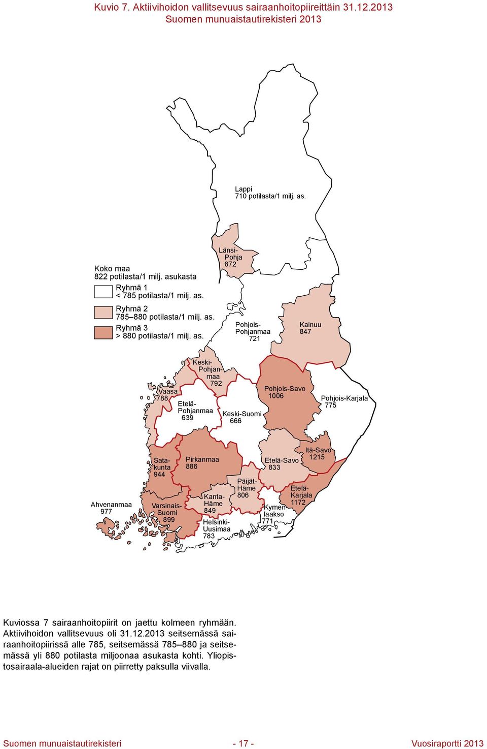 Ryhmä 2 785 880 potilasta/1 milj. as.