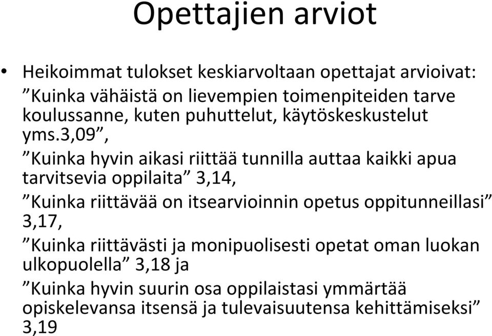 3,09, Kuinka hyvin aikasi riittää tunnilla auttaa kaikki apua tarvitsevia oppilaita 3,14, Kuinka riittävää on itsearvioinnin